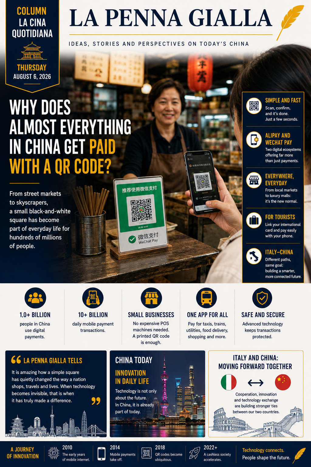 Why Does Almost Everything in China Get Paid with a QR Code?